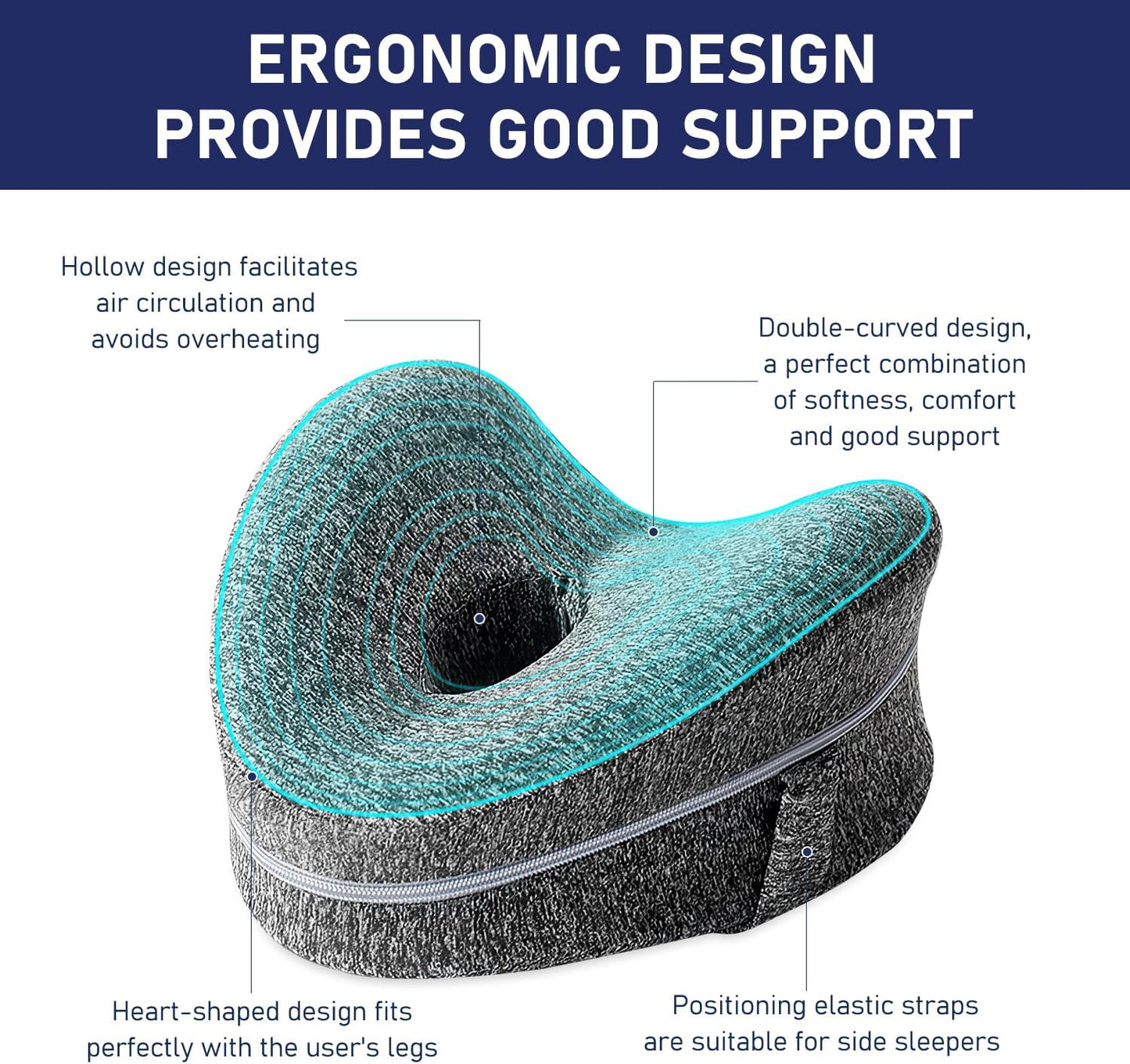 Alignment Pillows for Side Sleepers, Hip Alignment Pillow, Knee Pillow for Side Sleepers, Leg Pillows for Sleeping, Suitable for Relieving Leg, Back, Knee (Grid Blue)